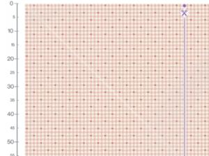 Audinio „Širdelės ant langelių“ faktūra – medvilninis dryžuotas audinys su širdelių motyvais, ekologiškai spausdintas